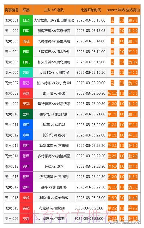正规全站世界杯下注平台推荐