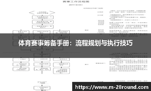 体育赛事筹备手册：流程规划与执行技巧